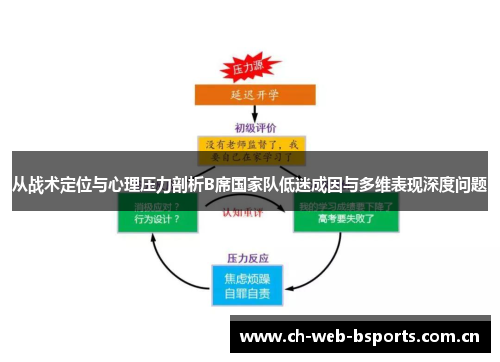 从战术定位与心理压力剖析B席国家队低迷成因与多维表现深度问题