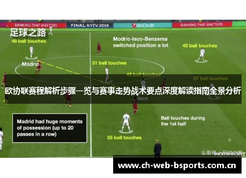 欧协联赛程解析步骤一览与赛事走势战术要点深度解读指南全景分析
